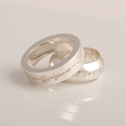 Secret Voices Ring