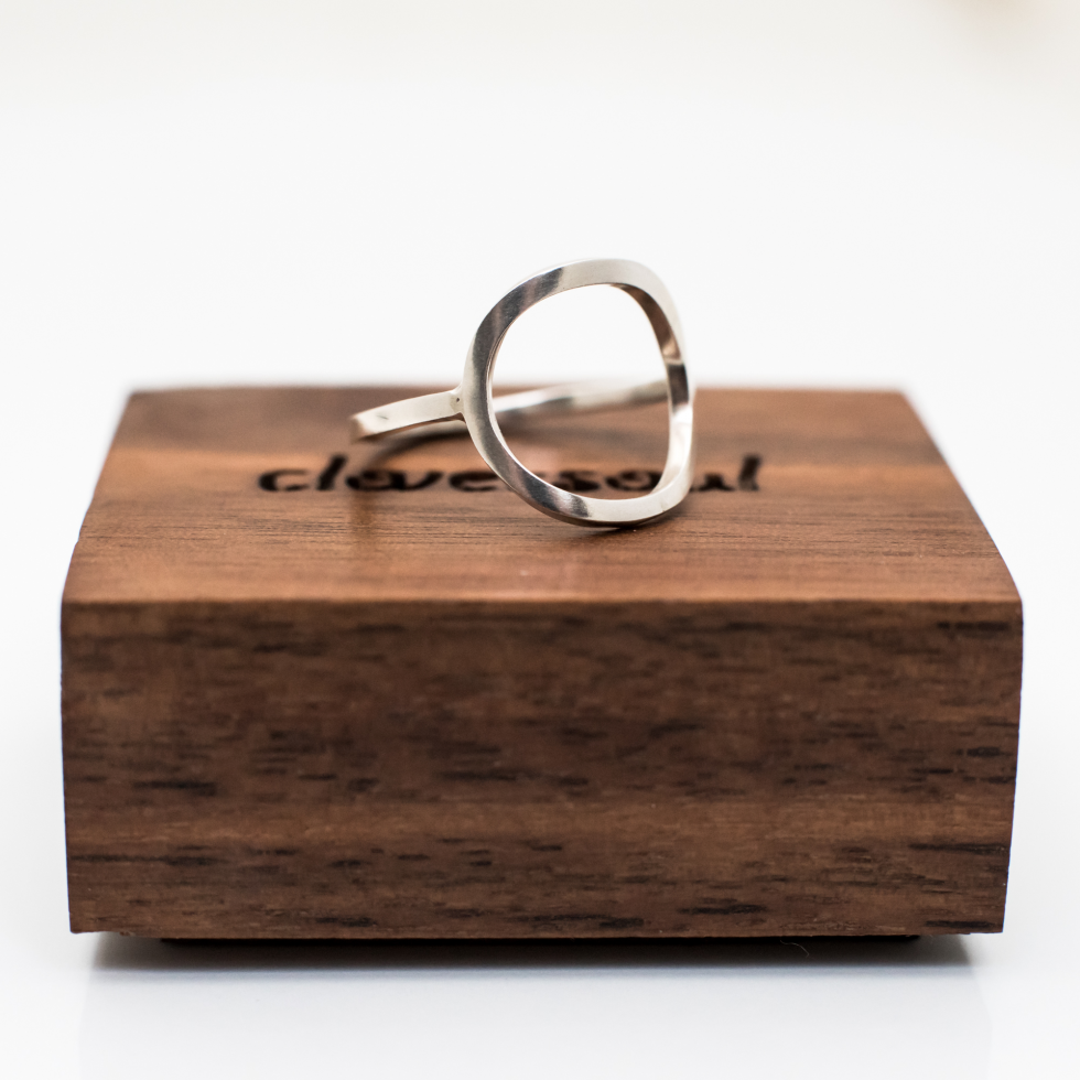 Trig Ring