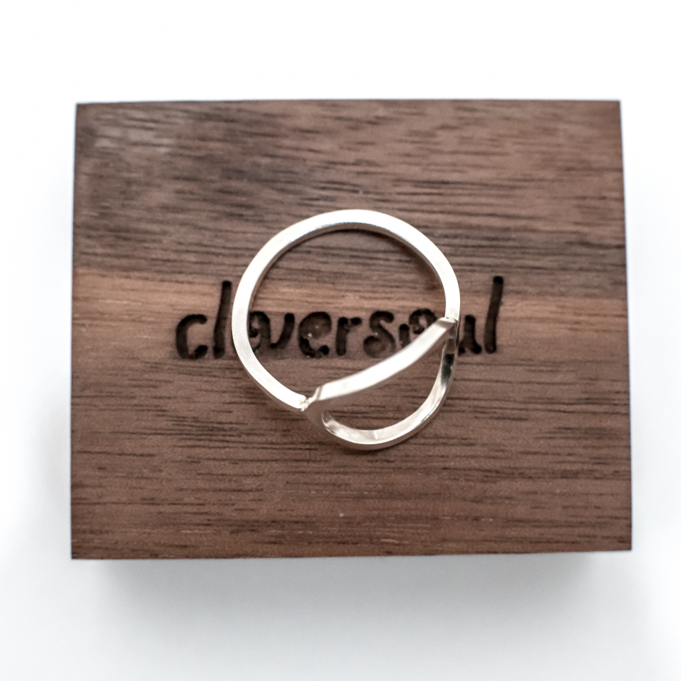 Trig Ring