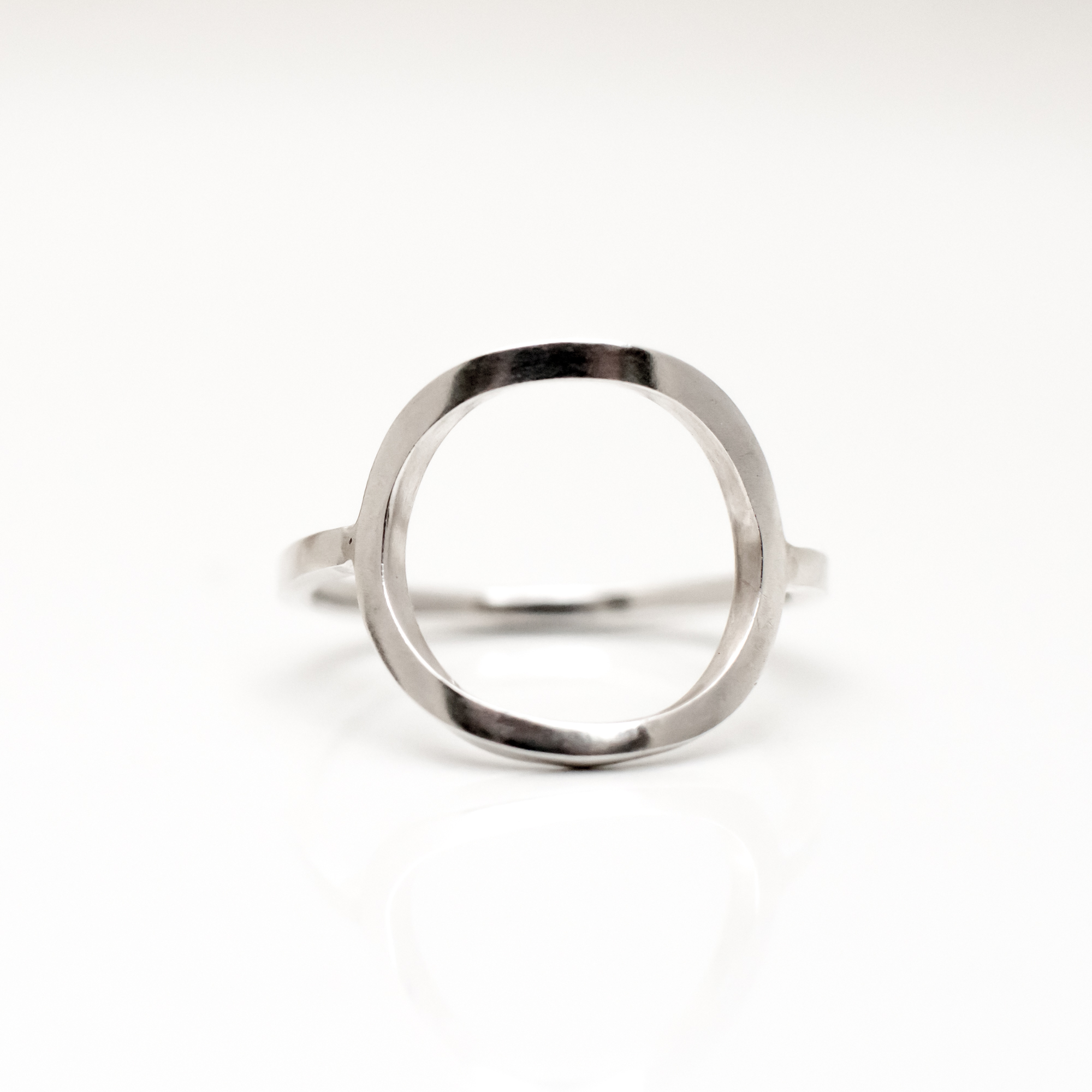 Trig Ring