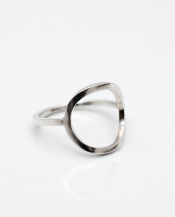 Trig Ring