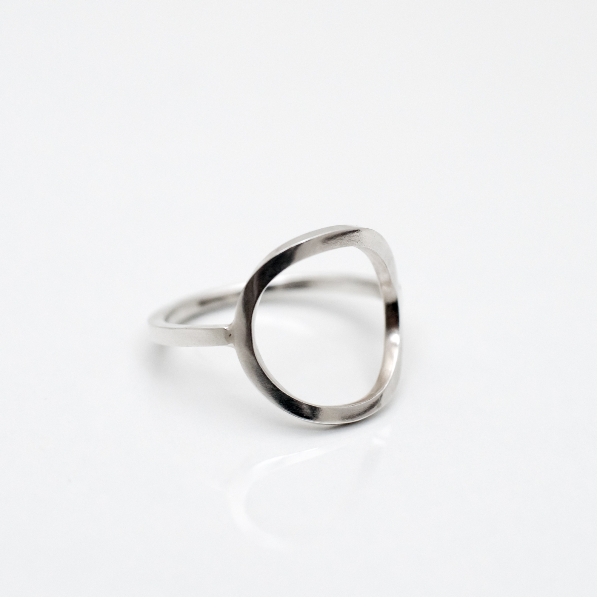 Trig Ring