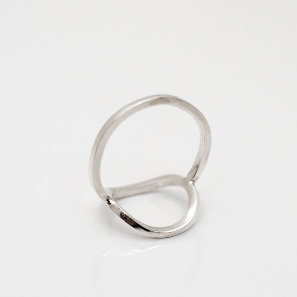 Trig Ring